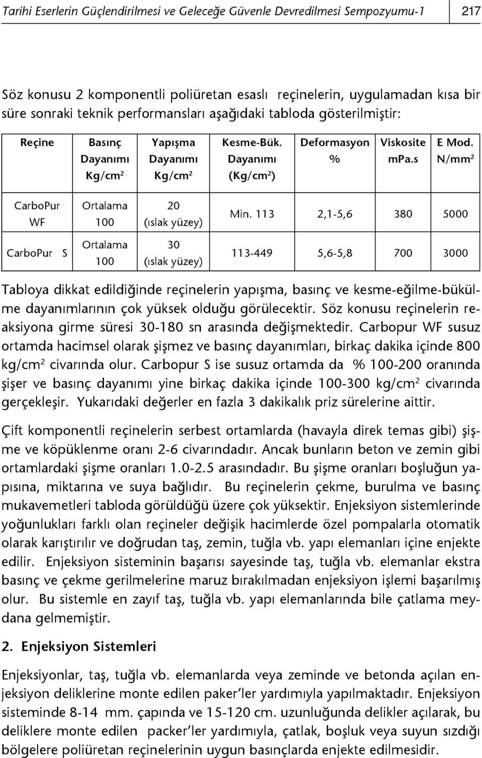 N/mm 2 CarboPur WF Ortalama 100 20 (ıslak yüzey) Min.