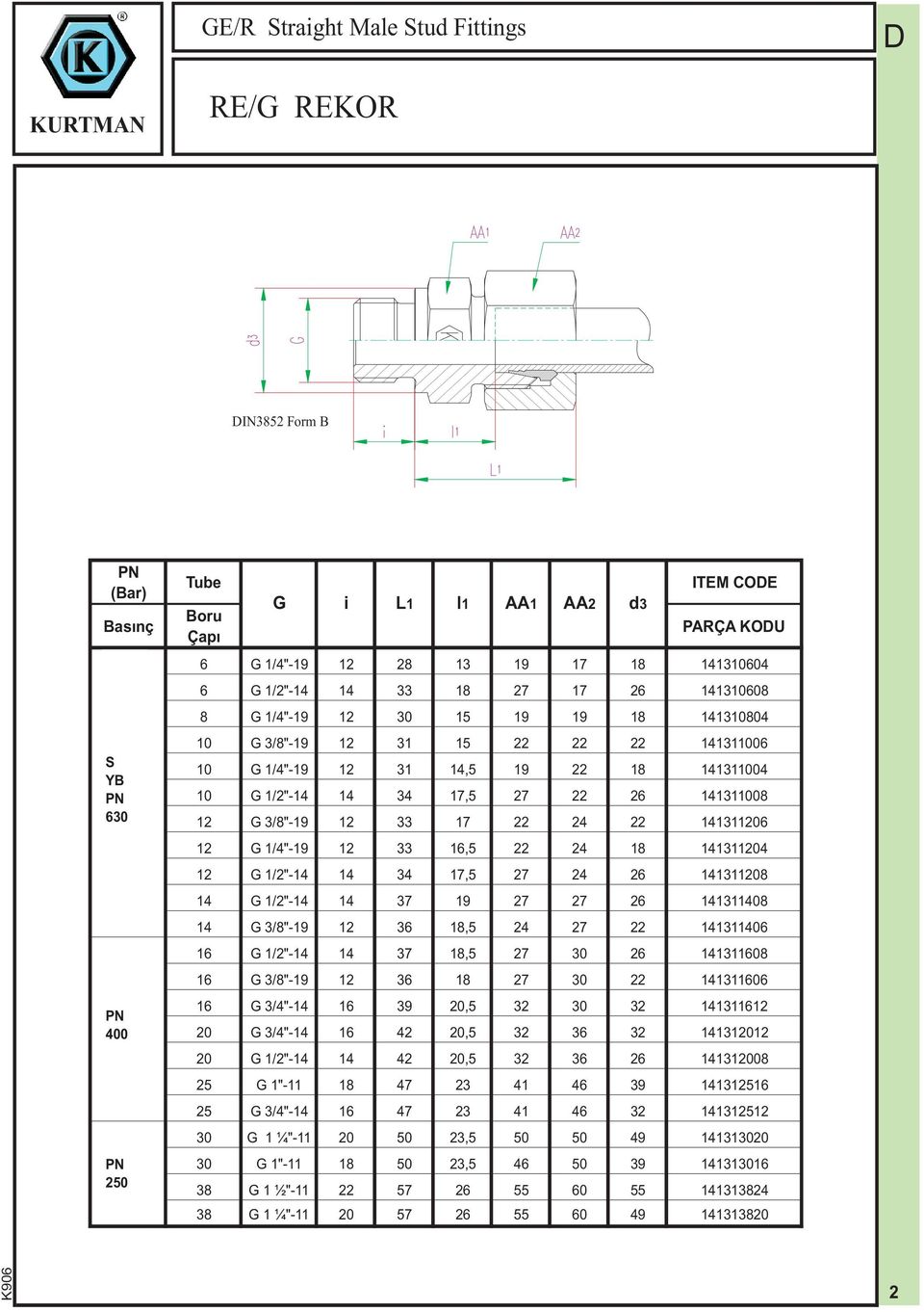 G 1/4"-19 12 33 16,5 22 24 18 141311204 12 G 1/2"-14 14 34 17,5 27 24 26 141311208 14 G 1/2"-14 14 37 19 27 27 26 141311408 14 G 3/8"-19 12 36 18,5 24 27 22 141311406 16 G 1/2"-14 14 37 18,5 27 30 26