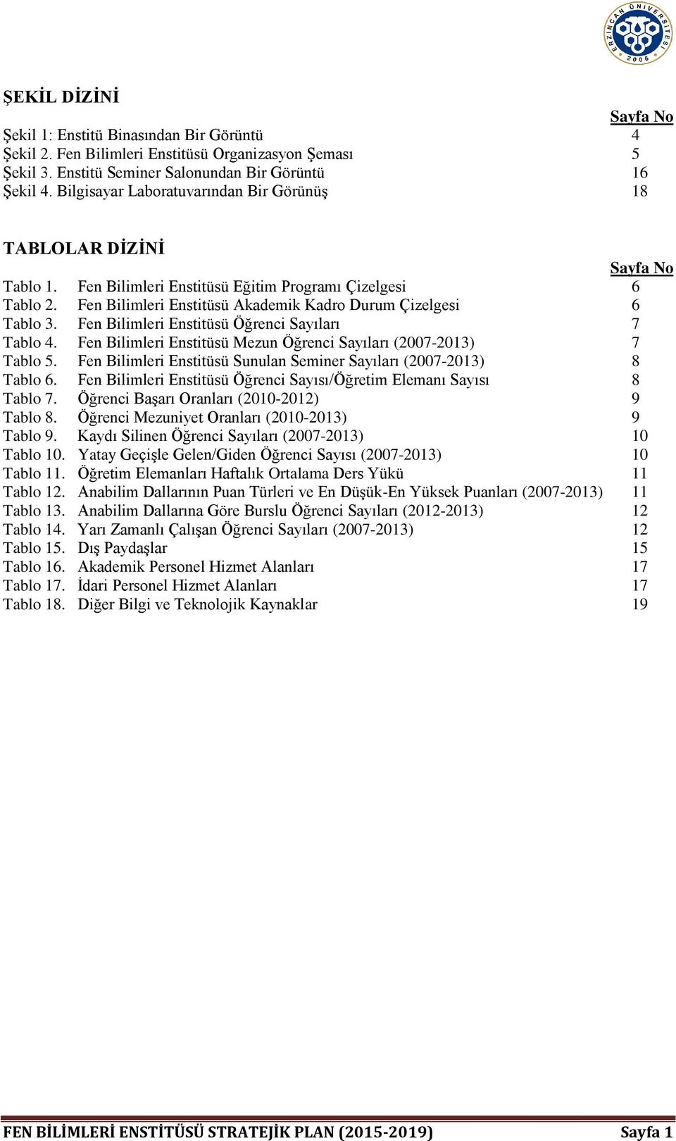 Fen Bilimleri Enstitüsü Akademik Kadro Durum Çizelgesi 6 Tablo 3. Fen Bilimleri Enstitüsü Öğrenci Sayıları 7 Tablo 4. Fen Bilimleri Enstitüsü Mezun Öğrenci Sayıları (2007-2013) 7 Tablo 5.