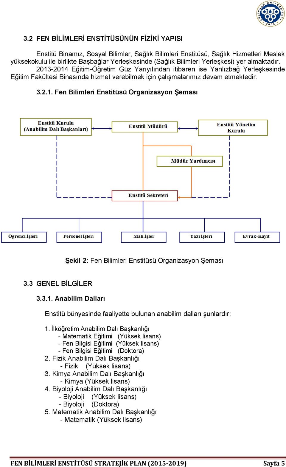 3 GENEL BİLGİLER 3.3.1. Anabilim Dalları Enstitü bünyesinde faaliyette bulunan anabilim dalları şunlardır: 1.