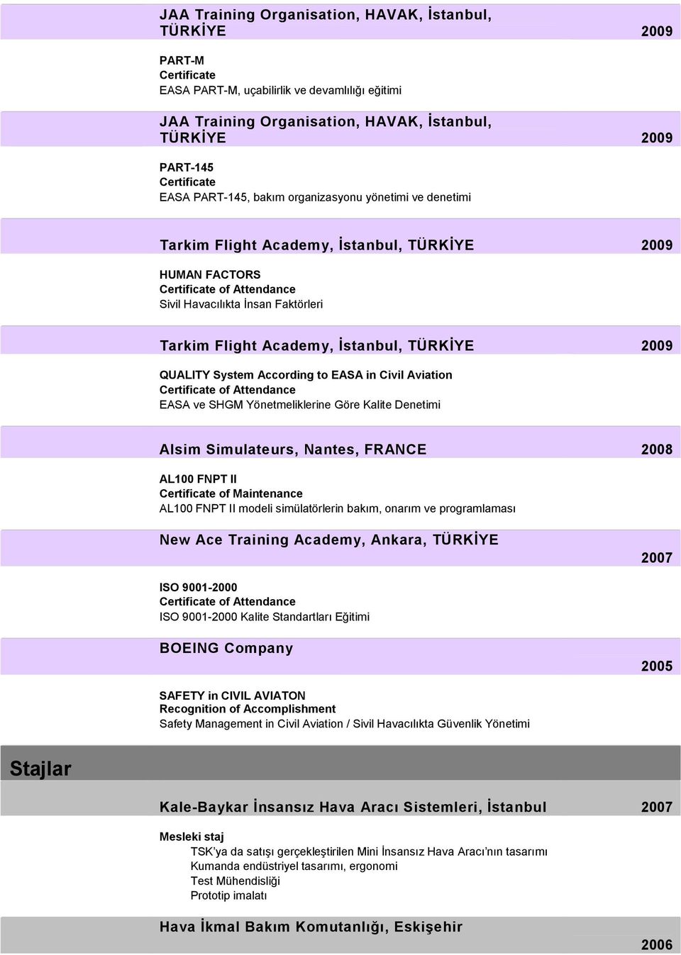 Yönetmeliklerine Göre Kalite Denetimi Alsim Simulateurs, Nantes, FRANCE 2008 AL100 FNPT II of Maintenance AL100 FNPT II modeli simülatörlerin bakım, onarım ve programlaması New Ace Training Academy,