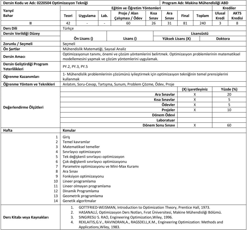 , PY. - Mühendislik problemlerinin çözümünü iyileştirmek için optimizasyon tekniğinin temel prensiplerini kullanmak Öğrenme Yöntem ve Teknikleri Anlatım, Soru-Cevap, Tartışma, Sunum, Problem Çözme,