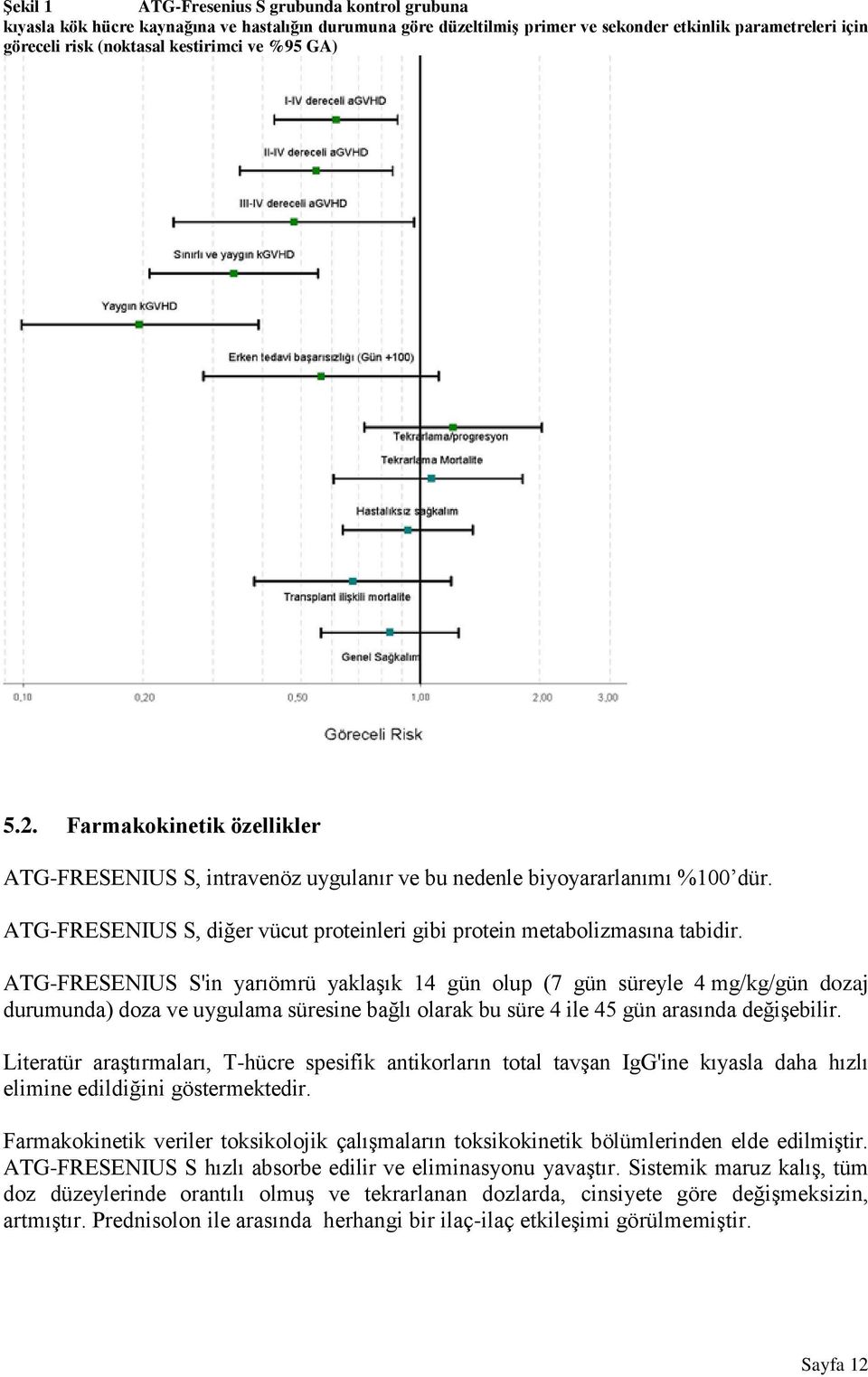 ATG-FRESENIUS S'in yarıömrü yaklaşık 14 gün olup (7 gün süreyle 4 mg/kg/gün dozaj durumunda) doza ve uygulama süresine bağlı olarak bu süre 4 ile 45 gün arasında değişebilir.