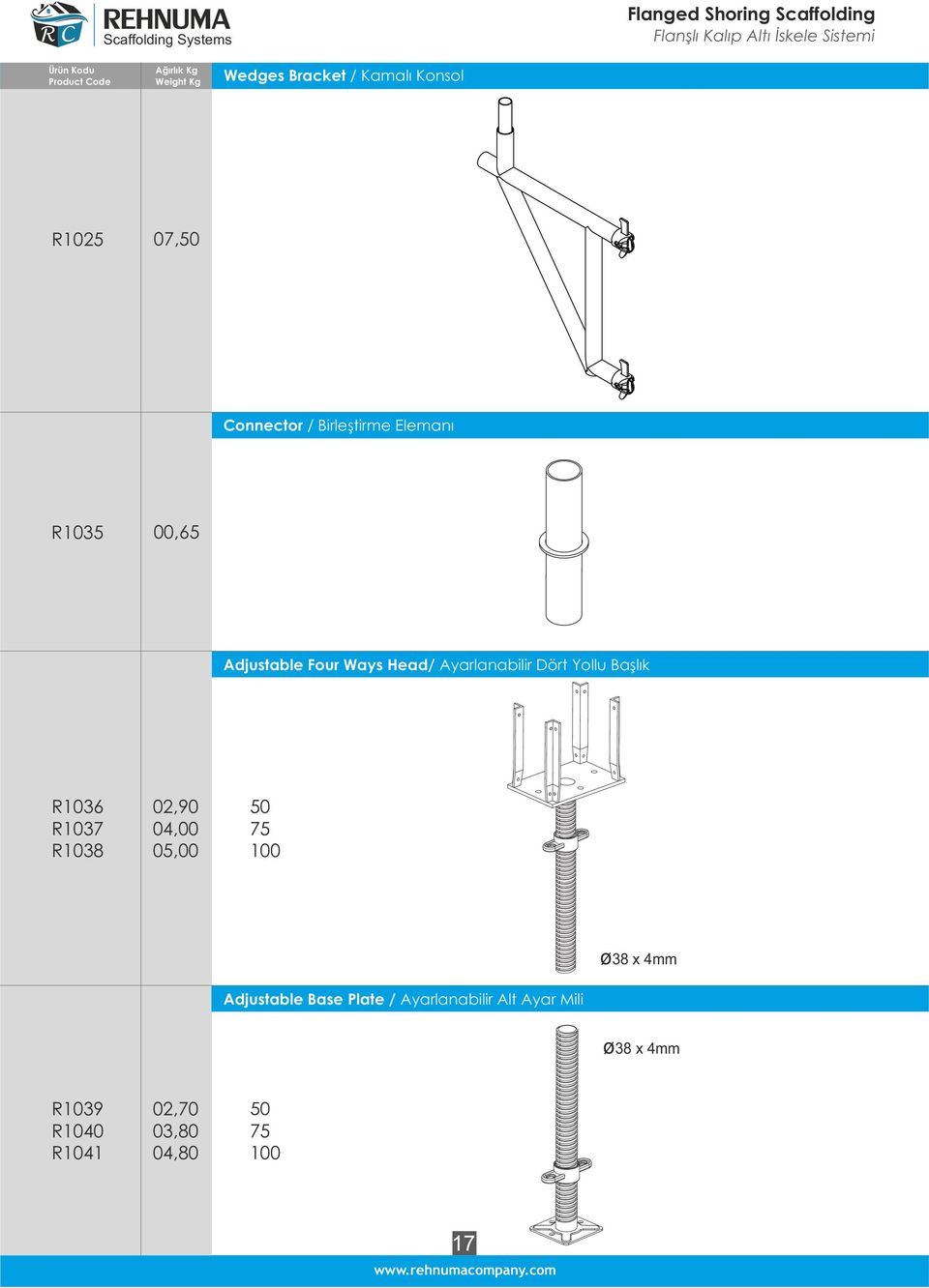 Ayarlanabilir Dört Yollu Başlık R1036 R1037 R1038 02,90 04,00 05,00 50 75 100 ø38 x 4mm