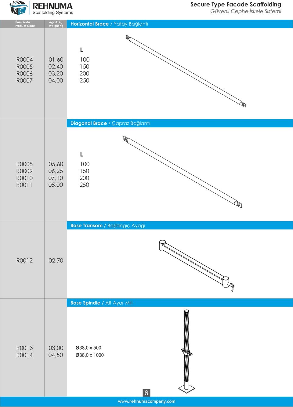 Çapraz Bağlantı R0008 R0009 R0010 R0011 05,60 06,25 07,10 08,00 L 100 150 200 250 Base Transom /