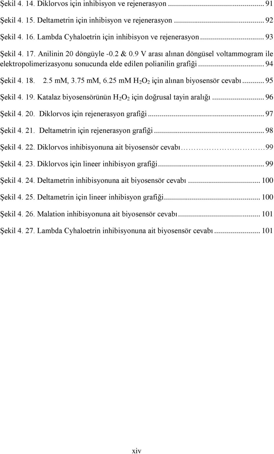 25 mm H 2 O 2 için alınan biyosensör cevabı... 95 Şekil 4. 19. Katalaz biyosensörünün H 2 O 2 için doğrusal tayin aralığı... 96 Şekil 4. 20. Diklorvos için rejenerasyon grafiği... 97 Şekil 4. 21.