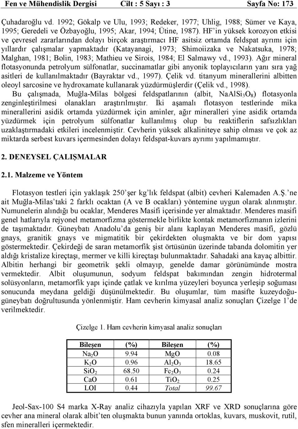 197; Malghan, 191; Bolin, 193; Mathieu ve Sirois, 19; El Salmawy vd., 1993).