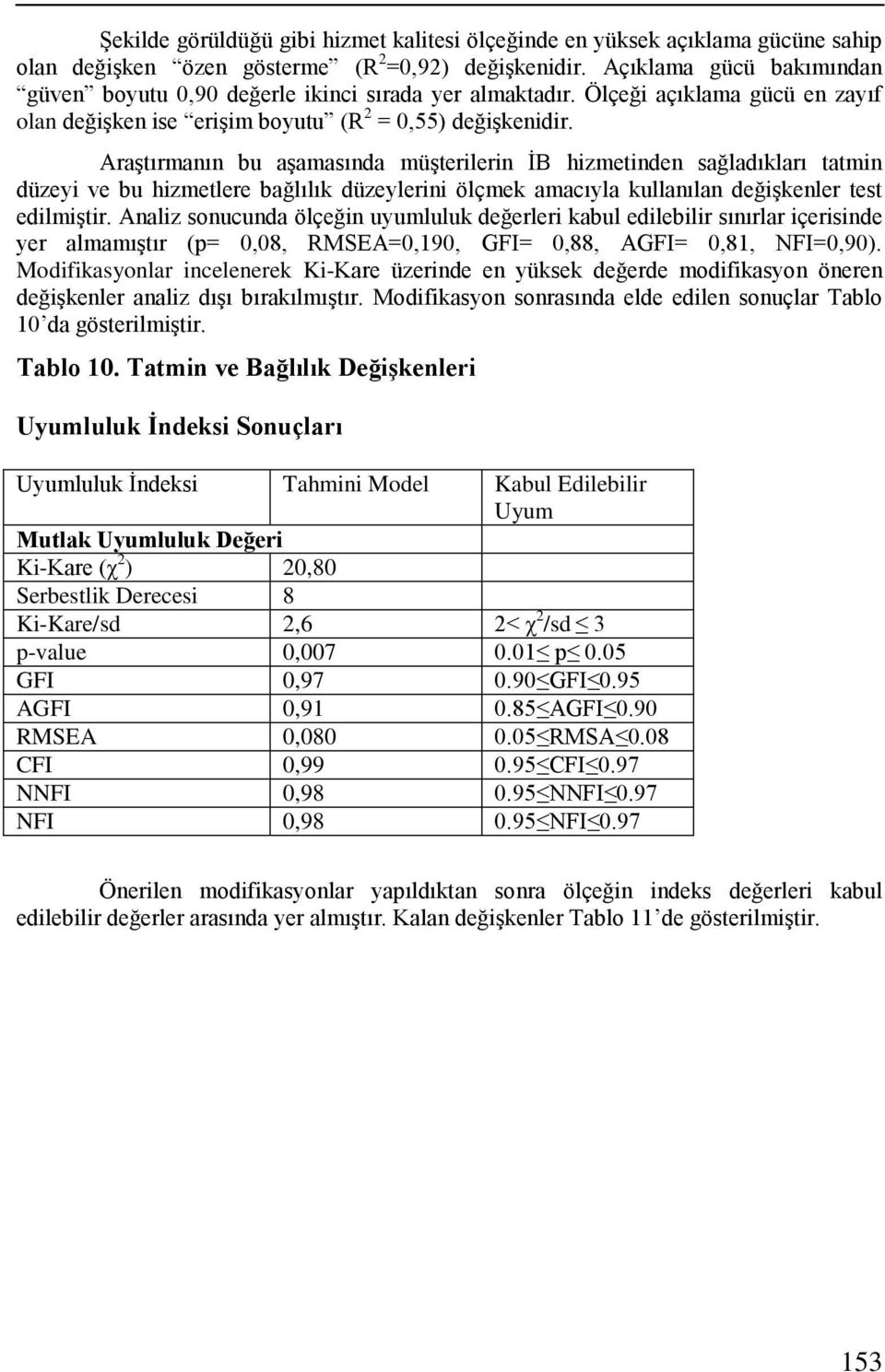 AraĢtırmanın bu aģamasında müģterilerin ĠB hizmetinden sağladıkları tatmin düzeyi ve bu hizmetlere bağlılık düzeylerini ölçmek amacıyla kullanılan değiģkenler test edilmiģtir.