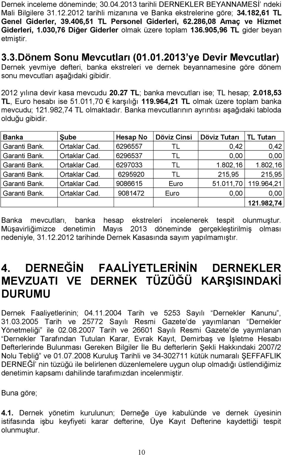 01.2013 ye Devir Mevcutlar) Dernek yevmiye defteri, banka ekstreleri ve dernek beyannamesine göre dönem sonu mevcutları aşağıdaki gibidir. 2012 yılına devir kasa mevcudu 20.