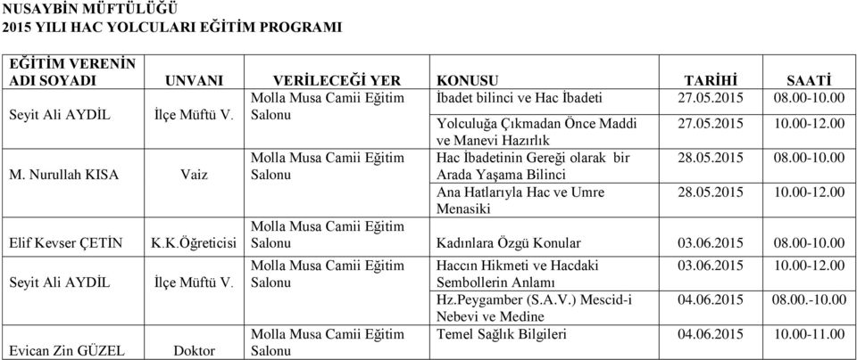 05.2015 10.00-12.00 Elif Kevser ÇETİN K.K.Öğreticisi Molla Musa Camii Eğitim Salonu Kadınlara Özgü Konular 03.06.2015 08.00-10.00 Seyit Ali AYDİL İlçe Müftü V.