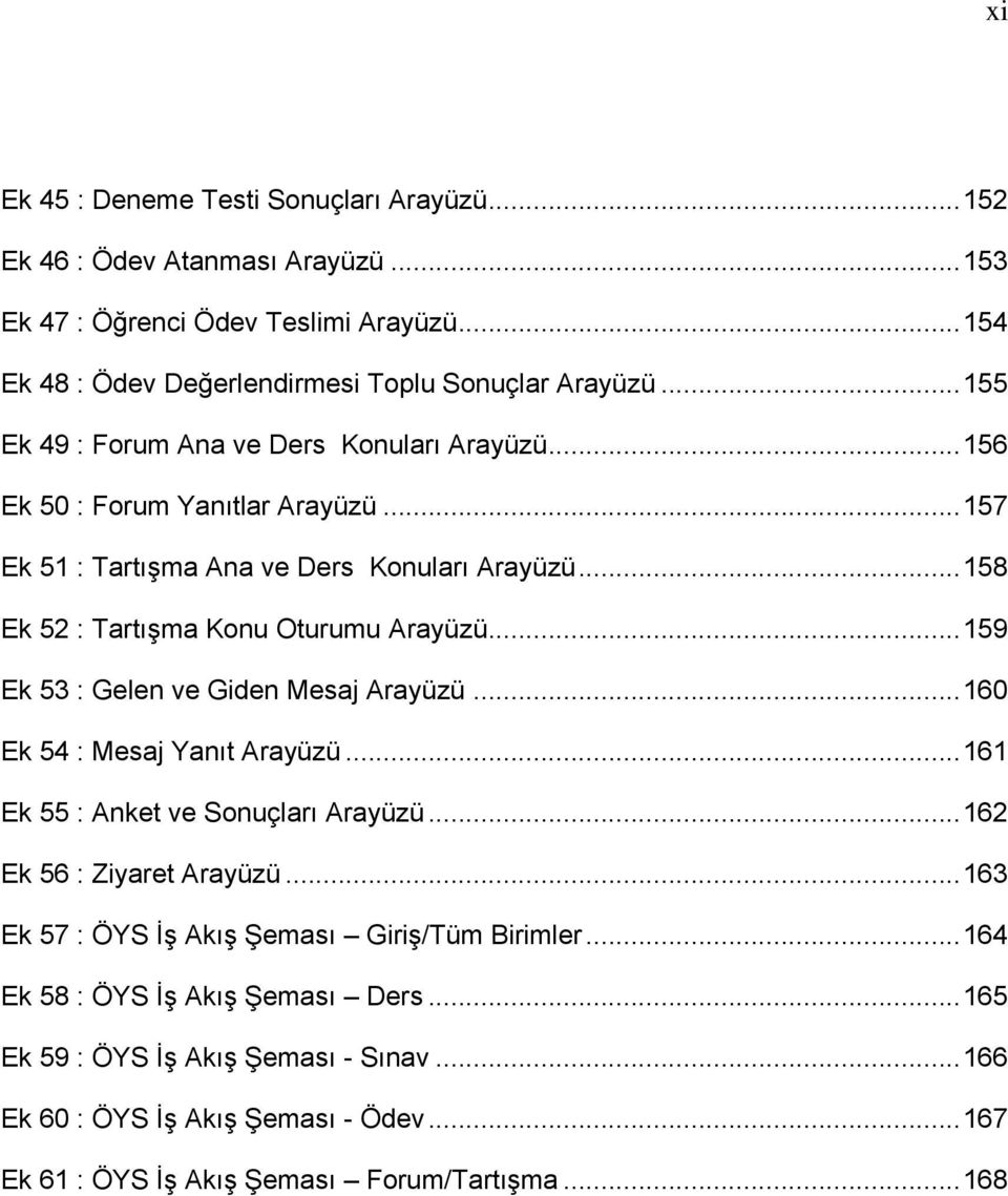 .. 159 Ek 53 : Gelen ve Giden Mesaj Arayüzü... 160 Ek 54 : Mesaj Yanıt Arayüzü... 161 Ek 55 : Anket ve Sonuçları Arayüzü... 162 Ek 56 : Ziyaret Arayüzü.