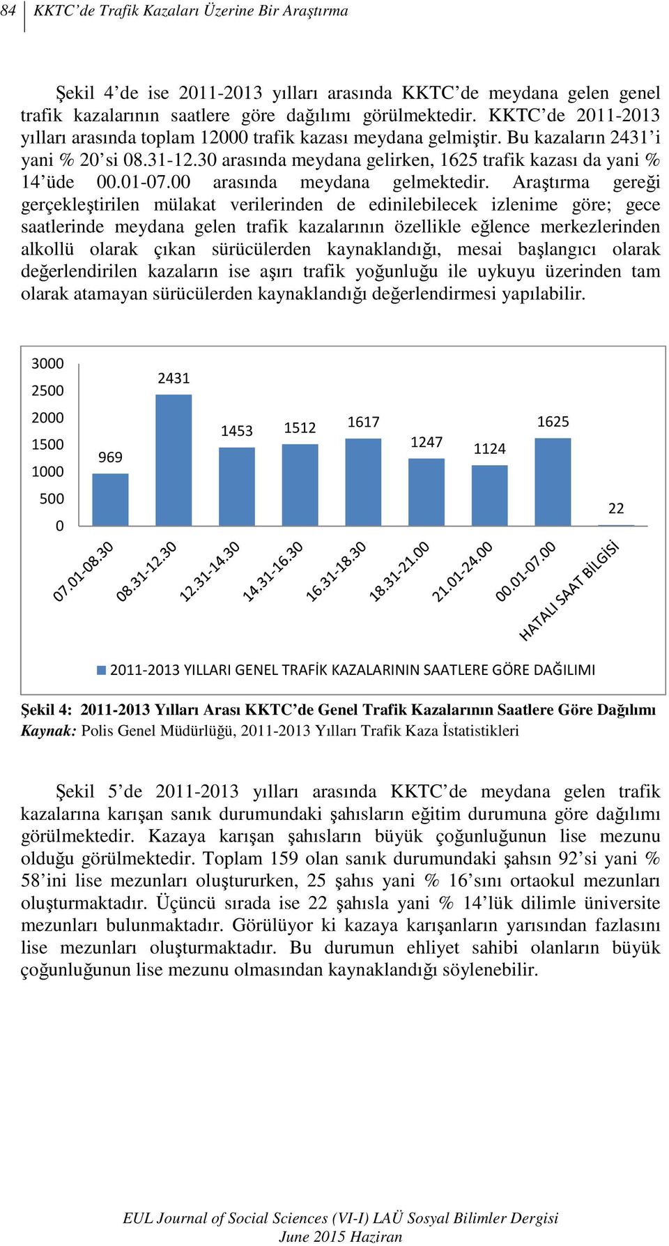 00 arasında meydana gelmektedir.