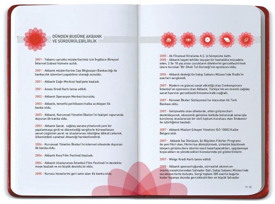 2002 - Akbank Operasyon Merkezi kuruldu. 2003 - Akbank, temettü politikasını halka açıklayan ilk banka oldu. 2003 - Akbank, Kurumsal Yönetim İlkeleri ni faaliyet raporunda duyuran ilk banka oldu.