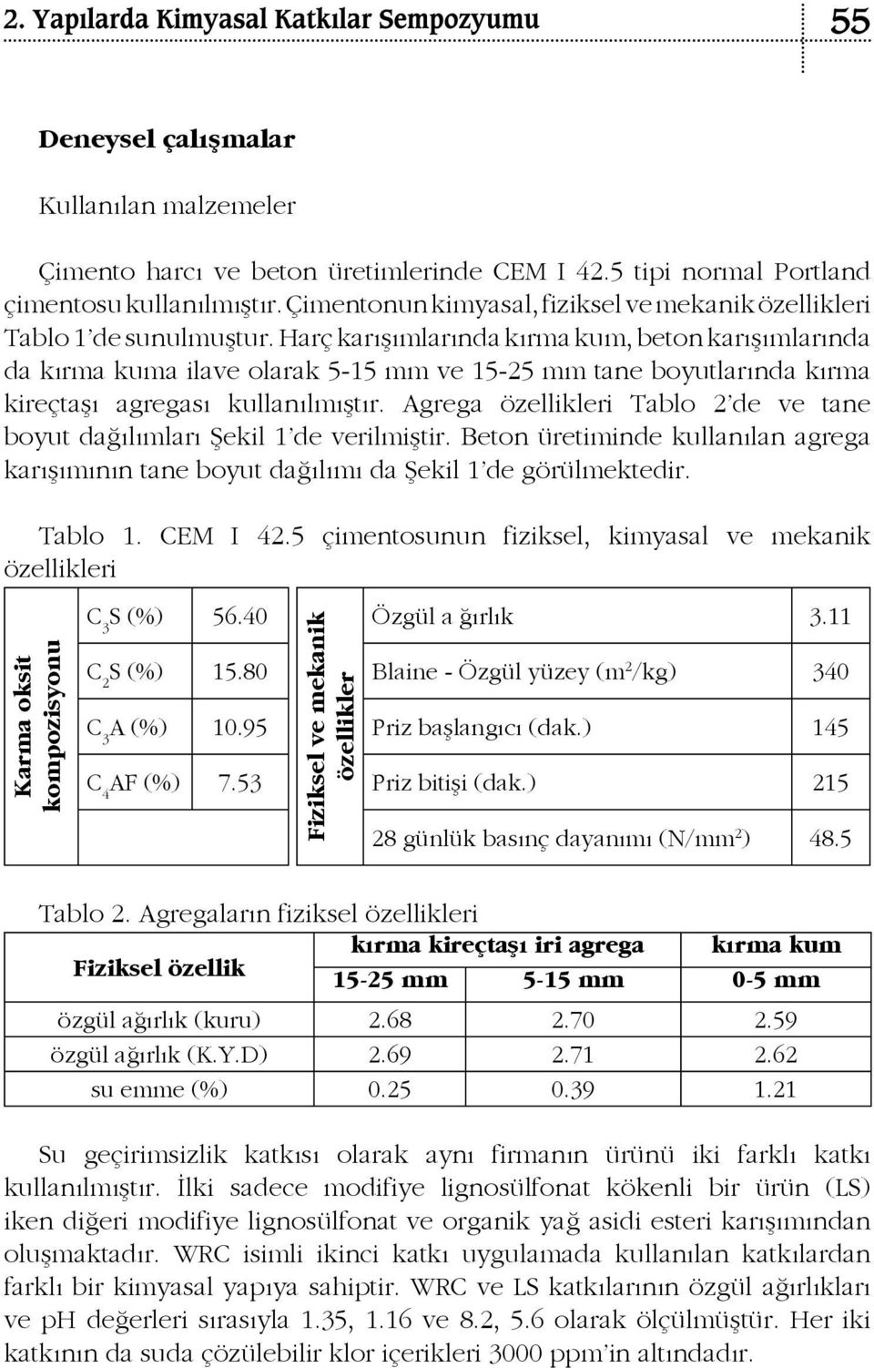 Harç karışımlarında kırma kum, beton karışımlarında da kırma kuma ilave olarak 5-15 mm ve 15-25 mm tane boyutlarında kırma kireçtaşı agregası kullanılmıştır.