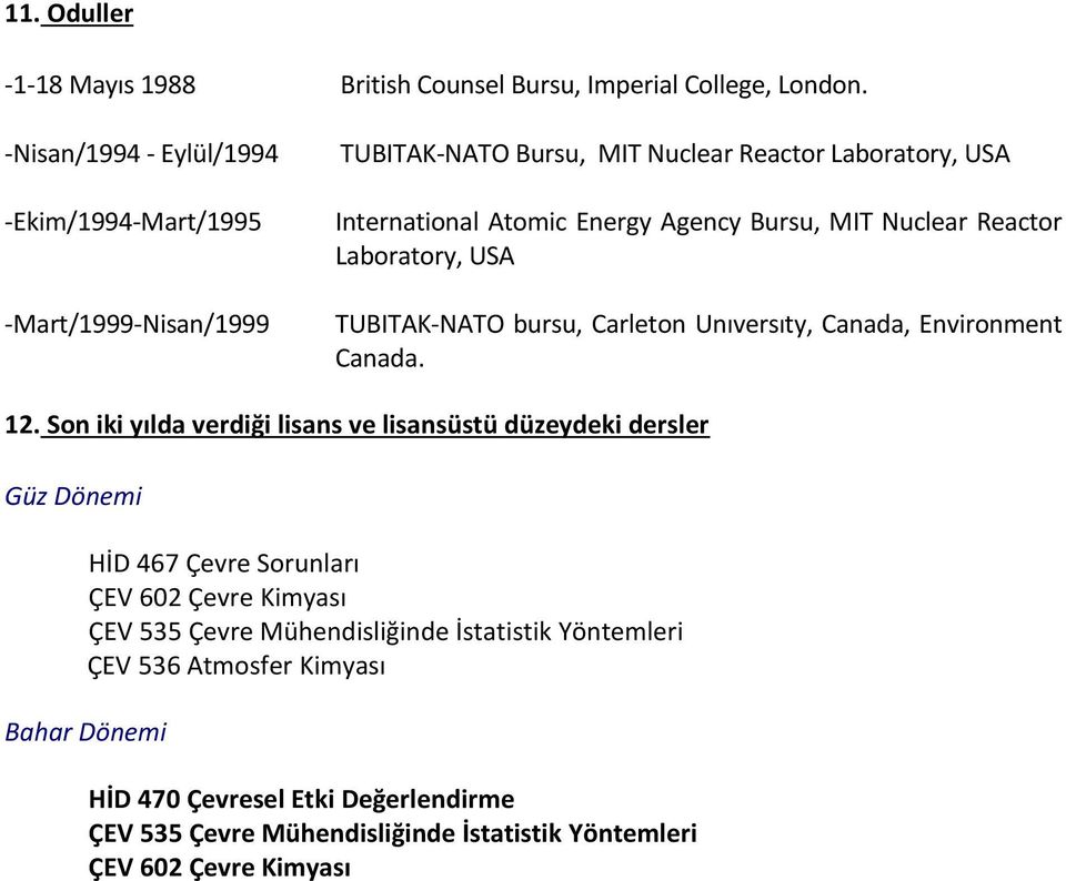 MIT Nuclear Reactor Laboratory, USA TUBITAK-NATO bursu, Carleton Unıversıty, Canada, Environment Canada. 12.