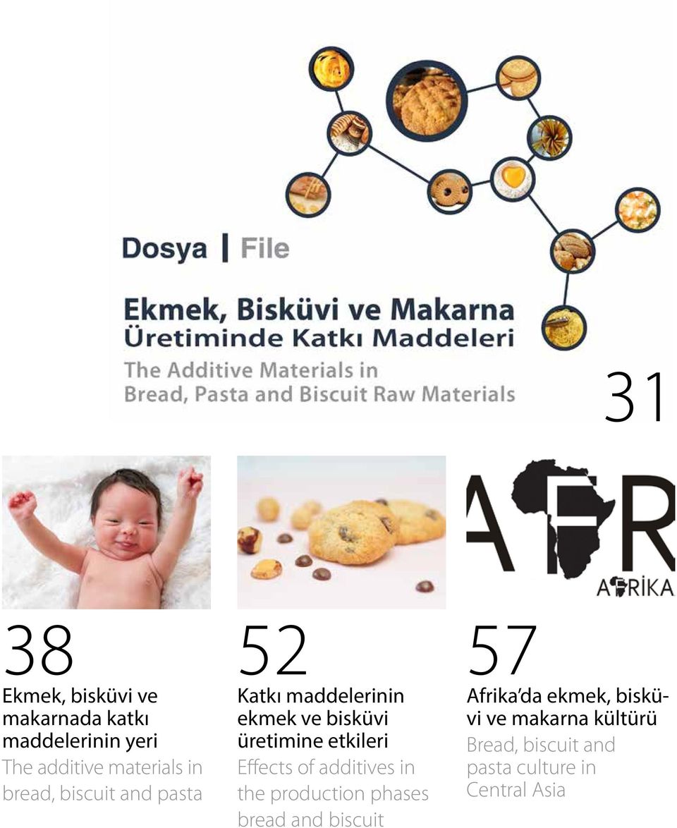 etkileri Effects of additives in the production phases bread and biscuit 57 Afrika