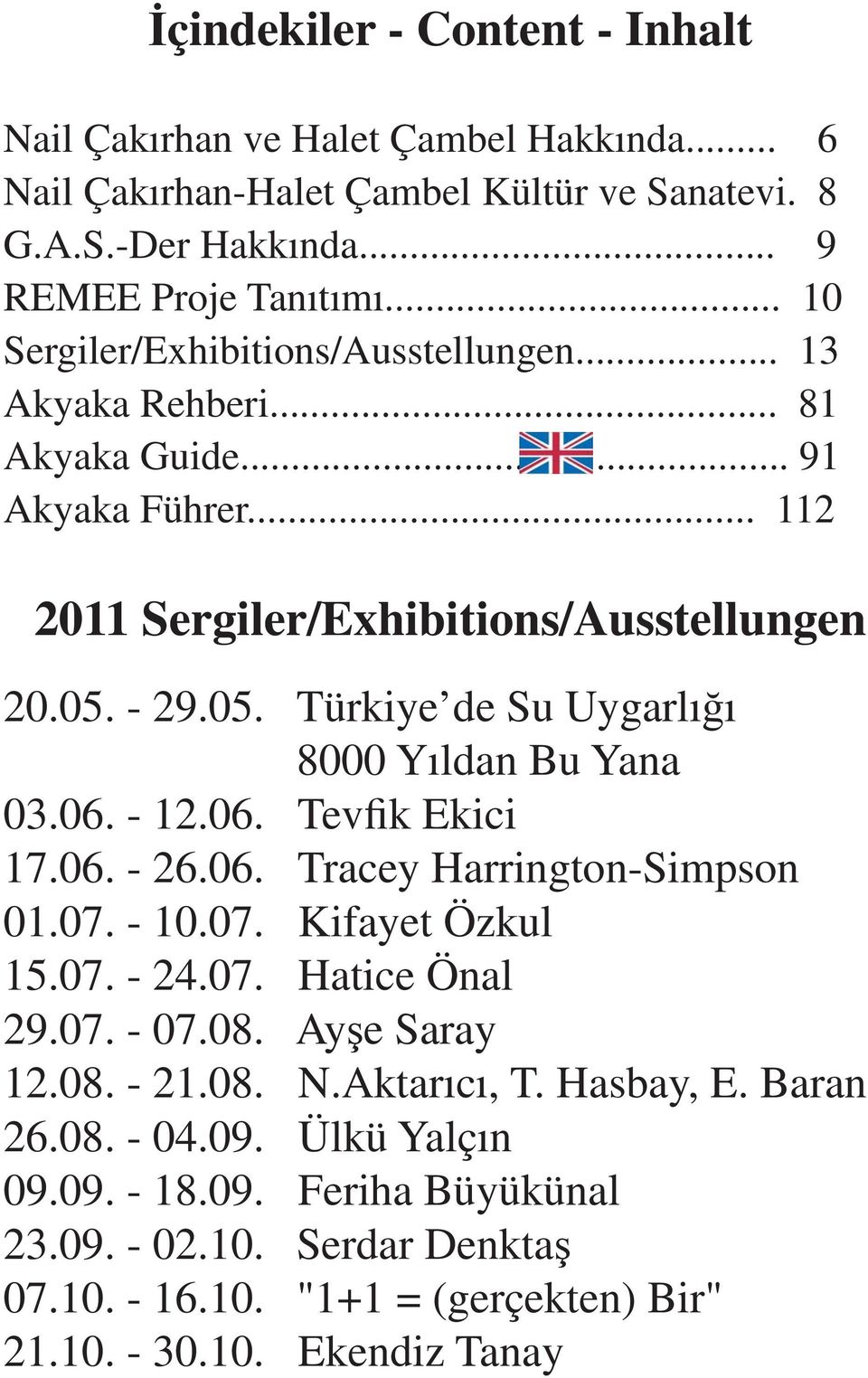 - 29.05. Türkiye de Su Uygarlığı 8000 Yıldan Bu Yana 03.06. - 12.06. Tevfik Ekici 17.06. - 26.06. Tracey Harrington-Simpson 01.07. - 10.07. Kifayet Özkul 15.07. - 24.07. Hatice Önal 29.