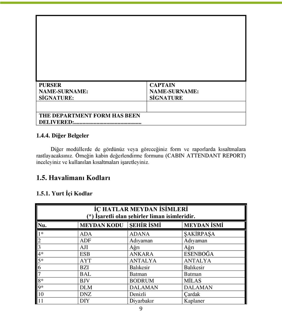 Örneğin kabin değerlendirme formunu (CABIN ATTENDANT REPORT) inceleyiniz ve kullanılan kısaltmaları iģaretleyiniz. 1.