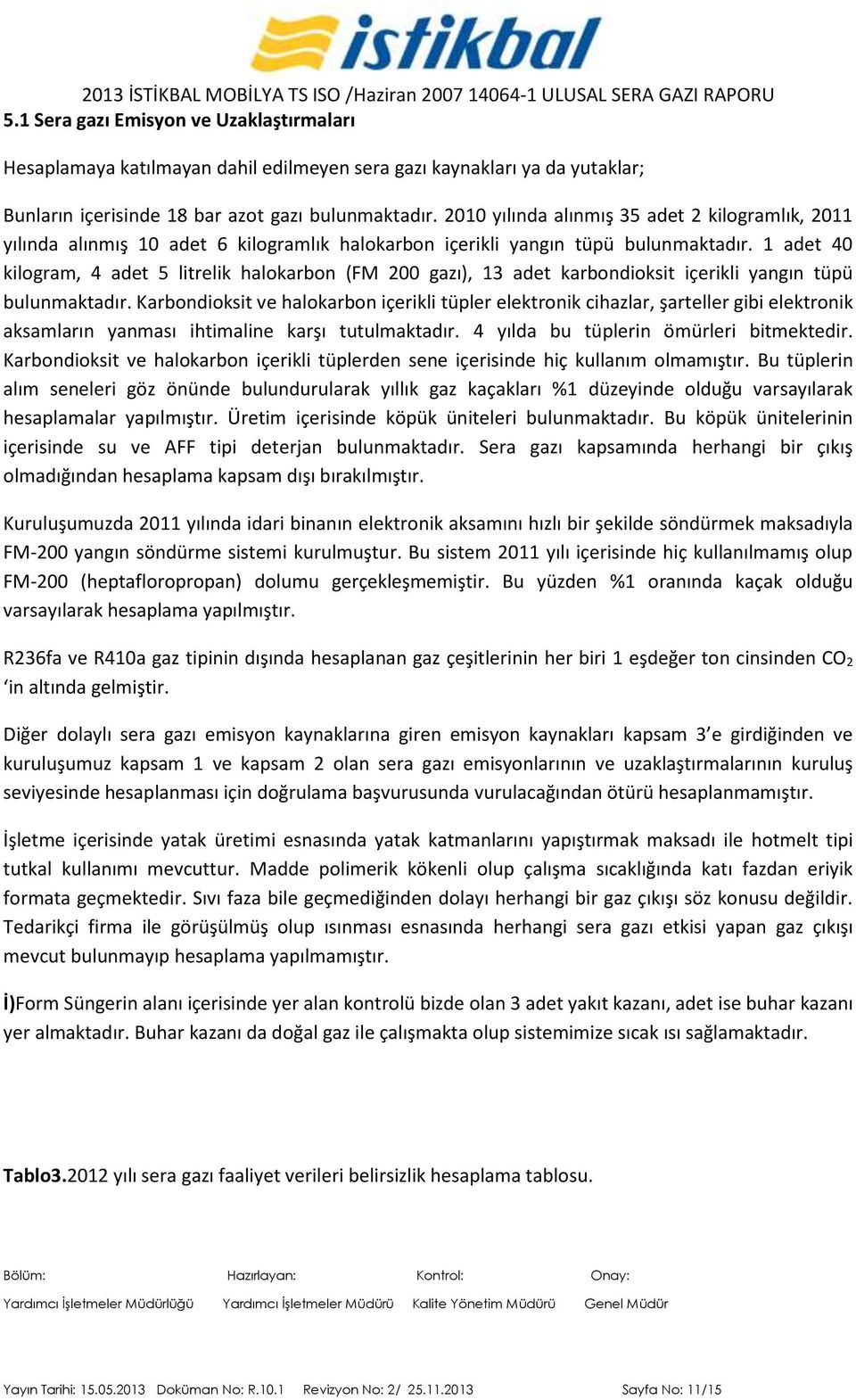 1 adet 40 kilogram, 4 adet 5 litrelik halokarbon (FM 200 gazı), 13 adet karbondioksit içerikli yangın tüpü bulunmaktadır.