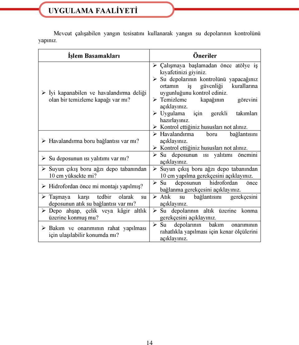 TaĢmaya karģı tedbir olarak su deposunun atık su bağlantısı var mı? Depo ahģap, çelik veya kâgir altlık üzerine konmuģ mu? Bakım ve onarımının rahat yapılması için ulaģılabilir konumda mı?