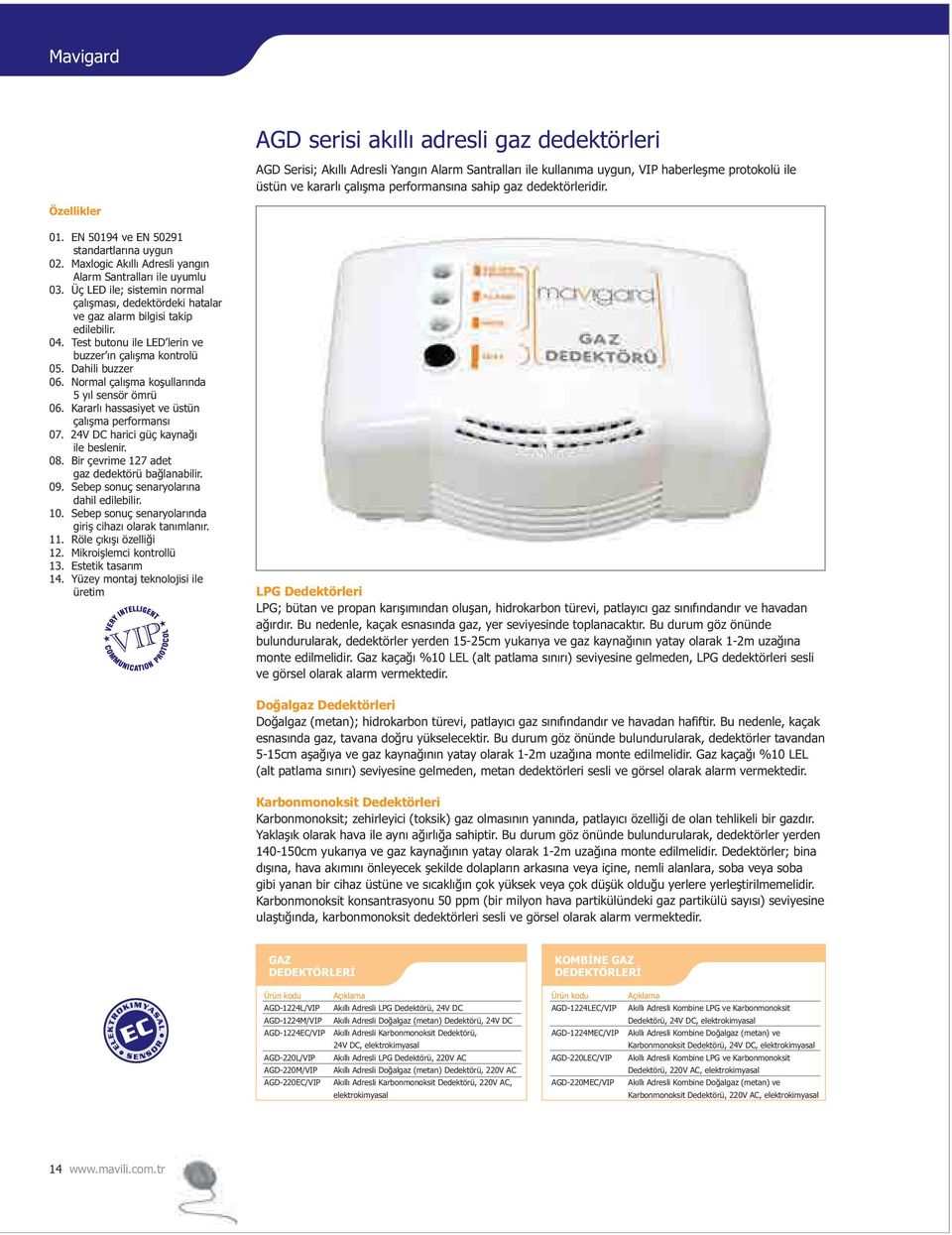 .zel 12. Mikrkontrollü 13. 1. Yüzey montaj teknolojisi ile üretim LPG; bütan ve prrokarbon türevi, patlave hav rr. Byer seviyr. B ryerya ve gaz kayatay olar r. ly ve görsel olarak alarm vr.