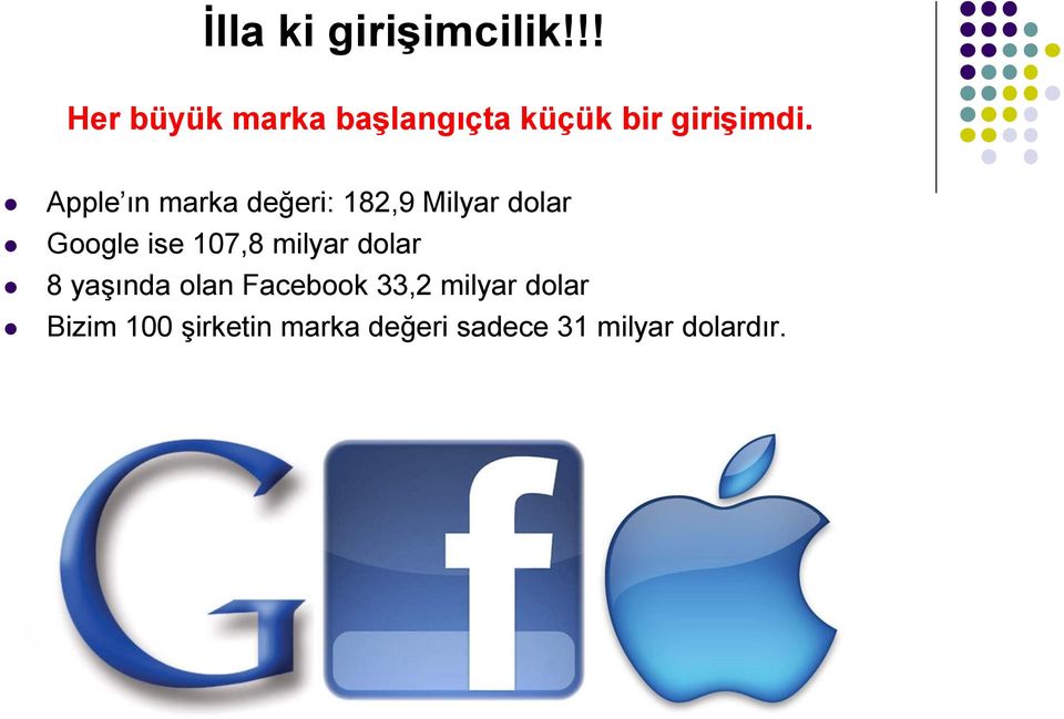 Apple ın marka değeri: 182,9 Milyar dolar Google ise 107,8