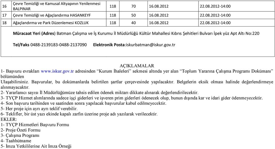 Elektronik Posta:iskurbatman@iskur.gov.tr AÇIKLAMALAR 1- Başvuru evrakları www.iskur.gov.tr adresinden Kurum İhaleleri sekmesi altında yer alan Toplum Yararına Çalışma Programı Dokümanı bölümünden Ulaşabilirsiniz.