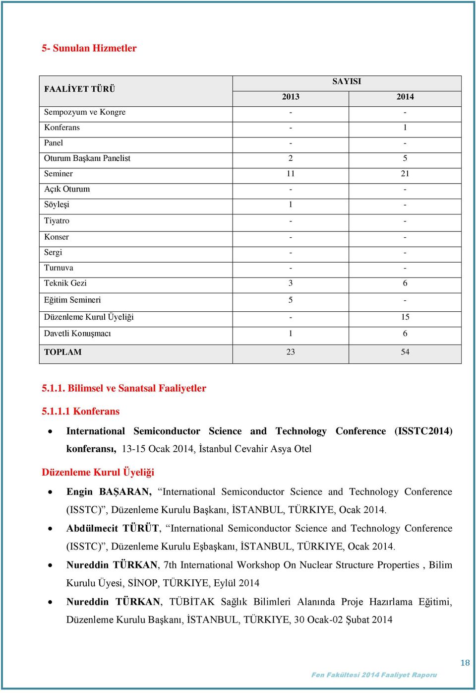 Davetli Konuşmacı 1 