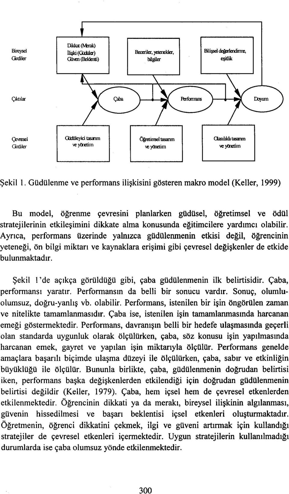 Güdülenme ve performans ilişkisini gösteren makro model (Keller, 1999) Bu model, öğrenme çevresini planlarken güdüsel, öğretimsel ve ödül stratejilerinin etkileşimini dikkate alma konusunda