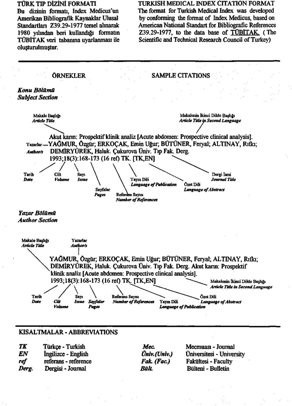 TURKISH MEDICAL INDEX CITATION FORMAT The format for Turkish Medical Index was developed by conforming the format of Index Medicus, based on American National Standart for Bibliografic References Z39.