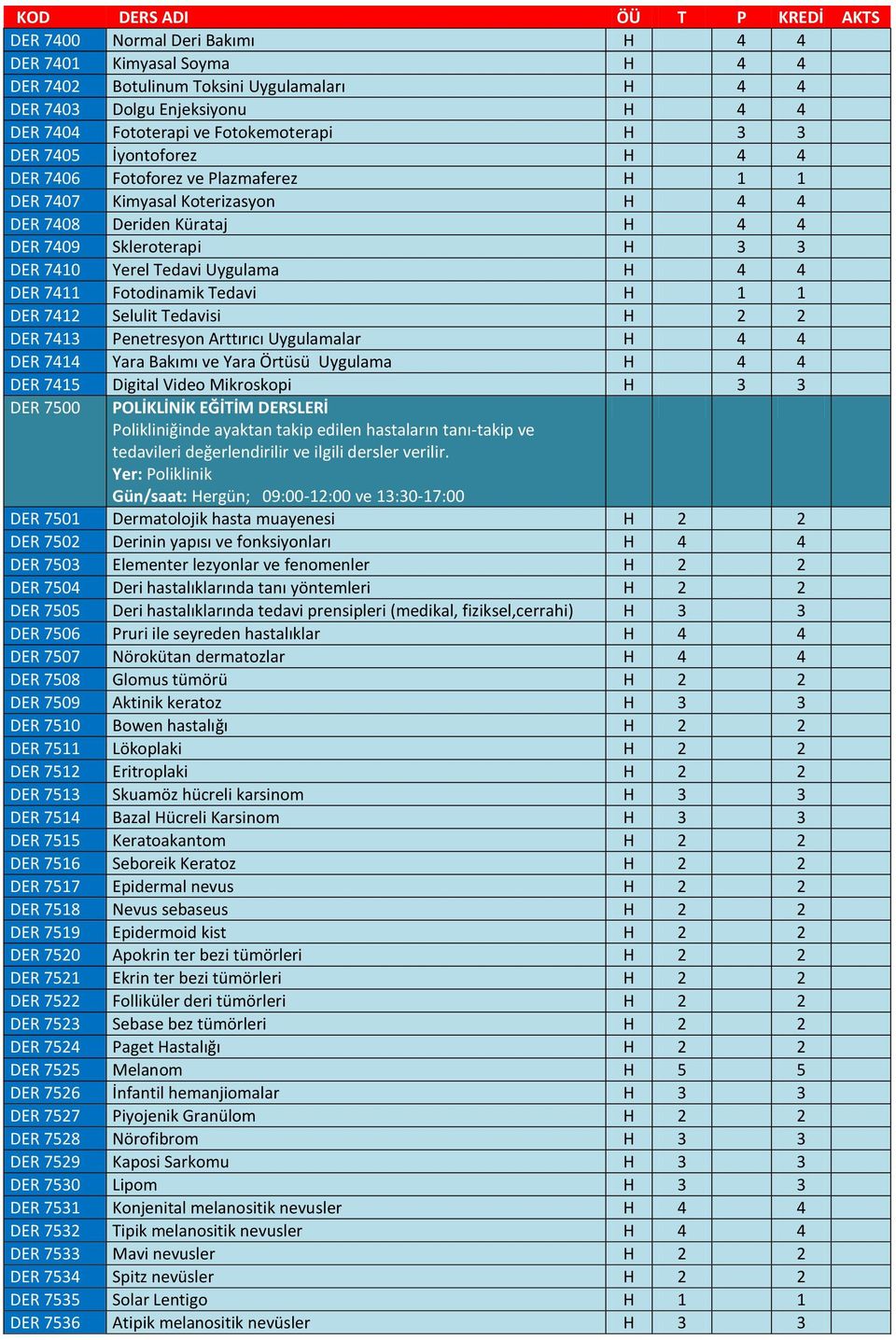 Fotodinamik Tedavi H 1 1 DER 7412 Selulit Tedavisi H 2 2 DER 7413 Penetresyon Arttırıcı Uygulamalar H 4 4 DER 7414 Yara Bakımı ve Yara Örtüsü Uygulama H 4 4 DER 7415 Digital Video Mikroskopi H 3 3