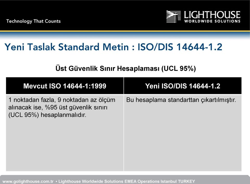 2 1 noktadan fazla, 9 noktadan az ölçüm alınacak ise, %95