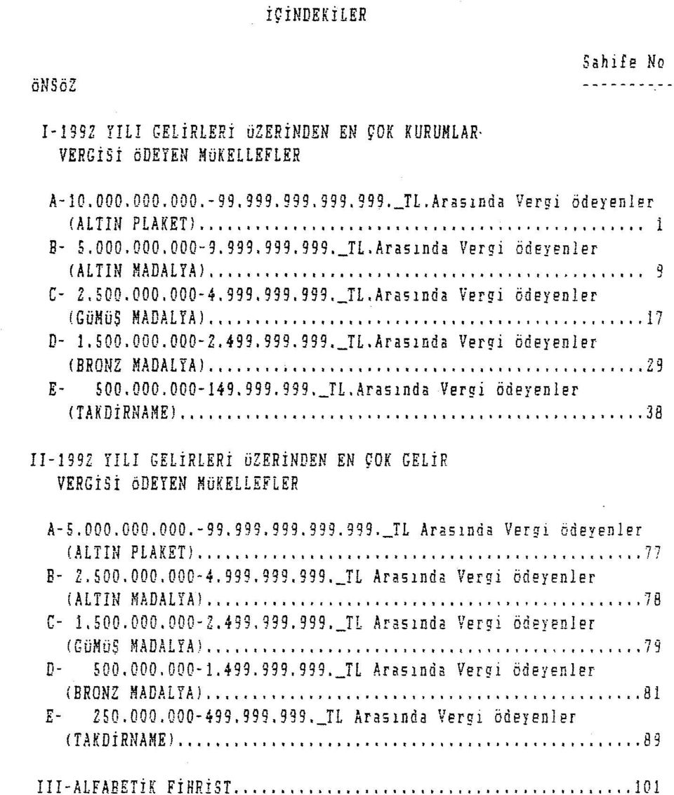 .. 29 E- 500.000.000-149.999.999._TL.Arasında Vergi ödeyenler <TAKDİRNAMEl..... 38 II-199Z YILI GELİRLERİ üzerinden EN ÇOK GELİR VERGİSİ ödeyen MüKELLEFLER A-5.000.000.000.-99.999.999.999.999._TL Arasında Vergi ödeyenler L~LTIN PLAKETJ.