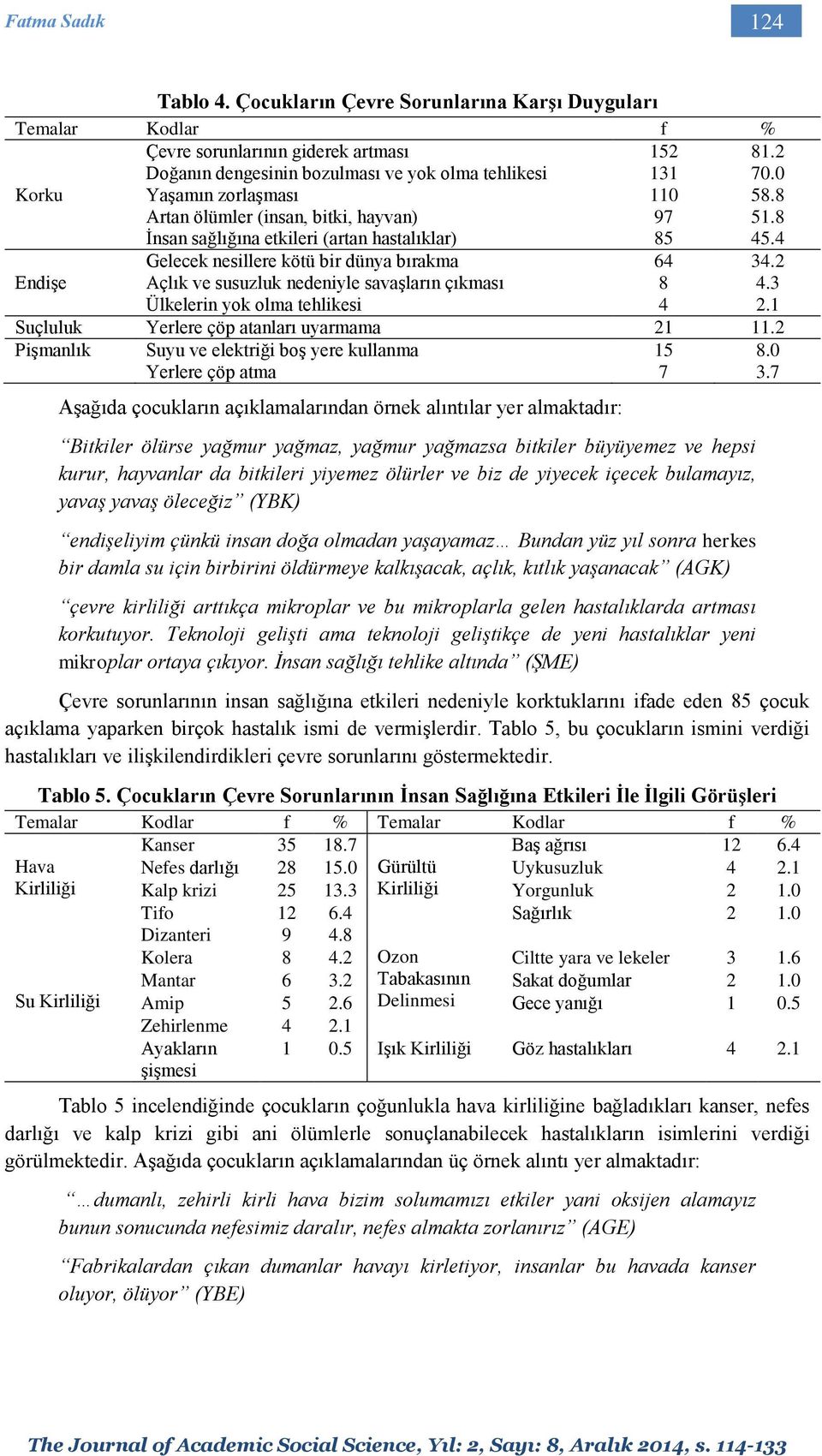 2 Endişe Açlık ve susuzluk nedeniyle savaşların çıkması 8 4.3 Ülkelerin yok olma tehlikesi 4 2.1 Suçluluk Yerlere çöp atanları uyarmama 21 11.2 Pişmanlık Suyu ve elektriği boş yere kullanma 15 8.