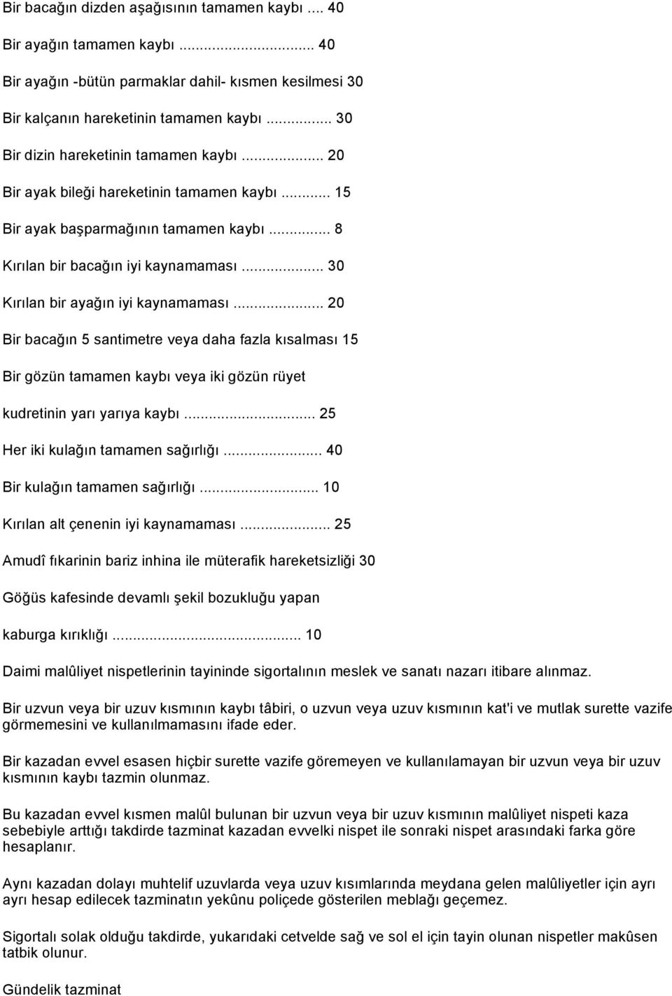 .. 30 Kırılan bir ayağın iyi kaynamaması... 20 Bir bacağın 5 santimetre veya daha fazla kısalması 15 Bir gözün tamamen kaybı veya iki gözün rüyet kudretinin yarı yarıya kaybı.