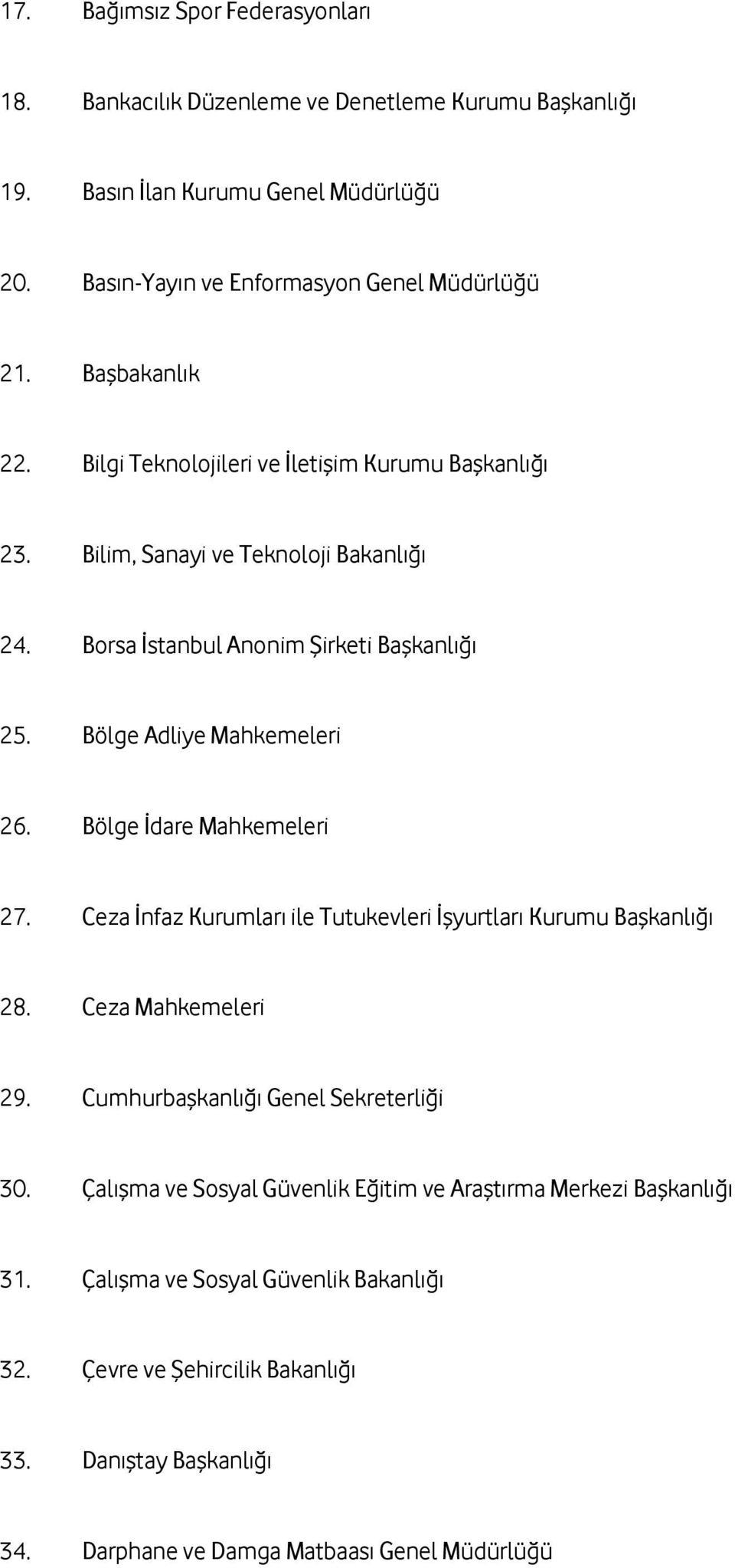 Bölge İdare Mahkemeleri 27. Ceza İnfaz Kurumları ile Tutukevleri İşyurtları Kurumu Başkanlığı 28. Ceza Mahkemeleri 29. Cumhurbaşkanlığı Genel Sekreterliği 30.