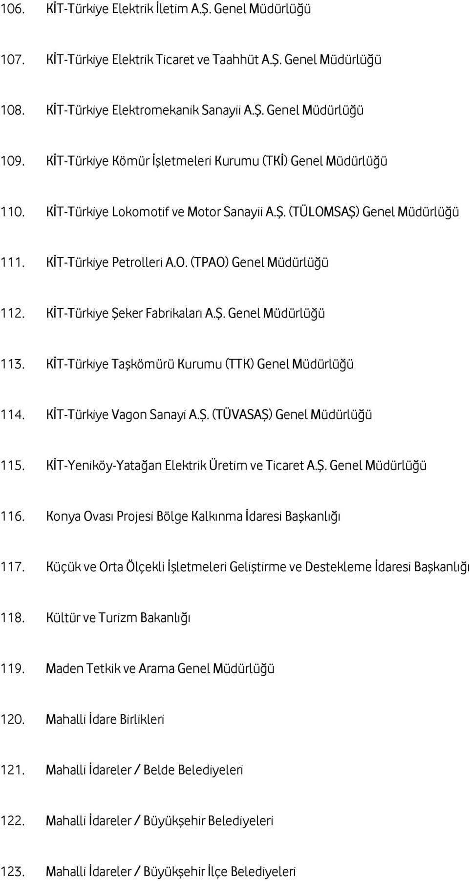 KİT-Türkiye Şeker Fabrikaları A.Ş. Genel Müdürlüğü 113. KİT-Türkiye Taşkömürü Kurumu (TTK) Genel Müdürlüğü 114. KİT-Türkiye Vagon Sanayi A.Ş. (TÜVASAŞ) Genel Müdürlüğü 115.