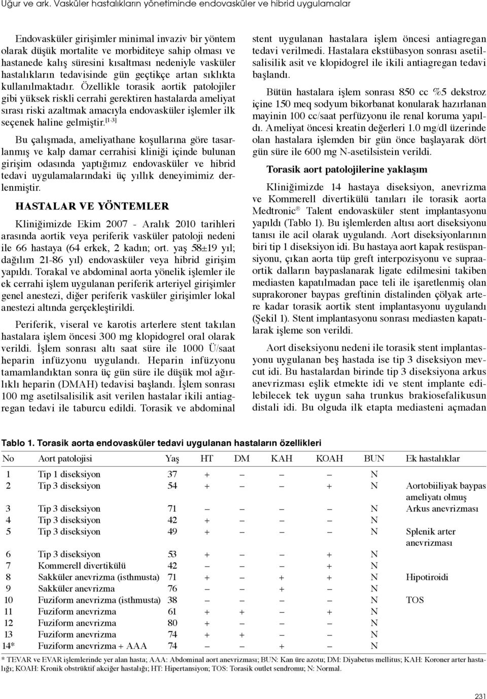 kısaltması nedeniyle vasküler hastalıkların tedavisinde gün geçtikçe artan sıklıkta kullanılmaktadır.