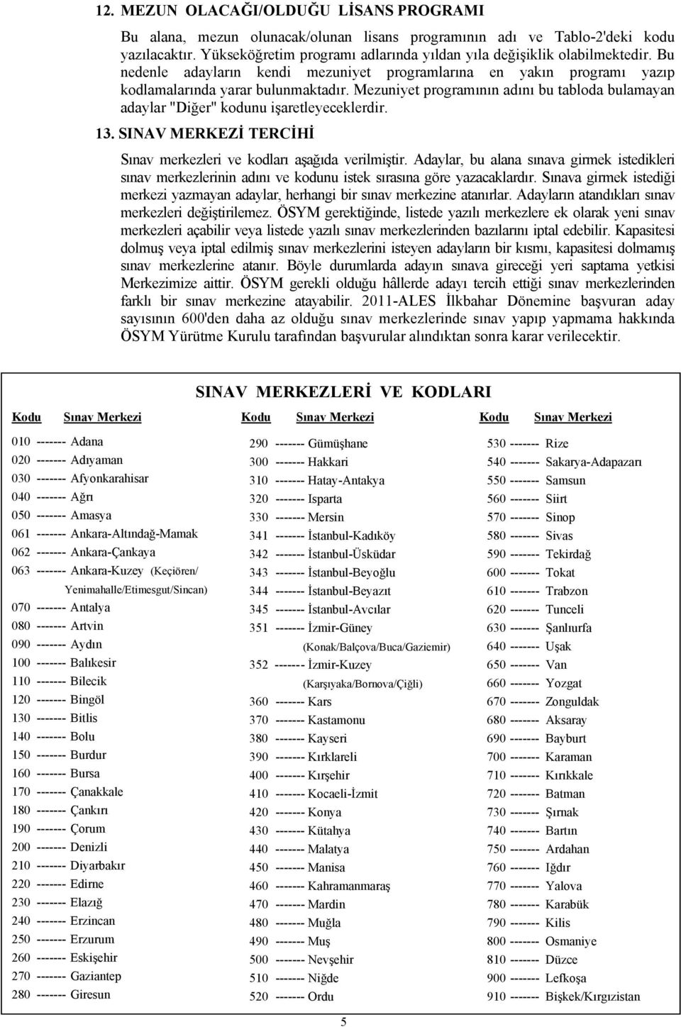 Mezuniyet programının adını bu tabloda bulamayan adaylar "Diğer" kodunu işaretleyeceklerdir. 13. SINAV MERKEZİ TERCİHİ Sınav merkezleri ve kodları aşağıda verilmiştir.