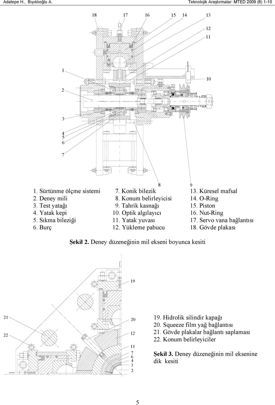 Sıkma bileziği 11. Yatak yuvası 17. Servo vana bağlantısı 6. Burç 1. Yükleme pabucu 18. Gövde plakası Şekil.