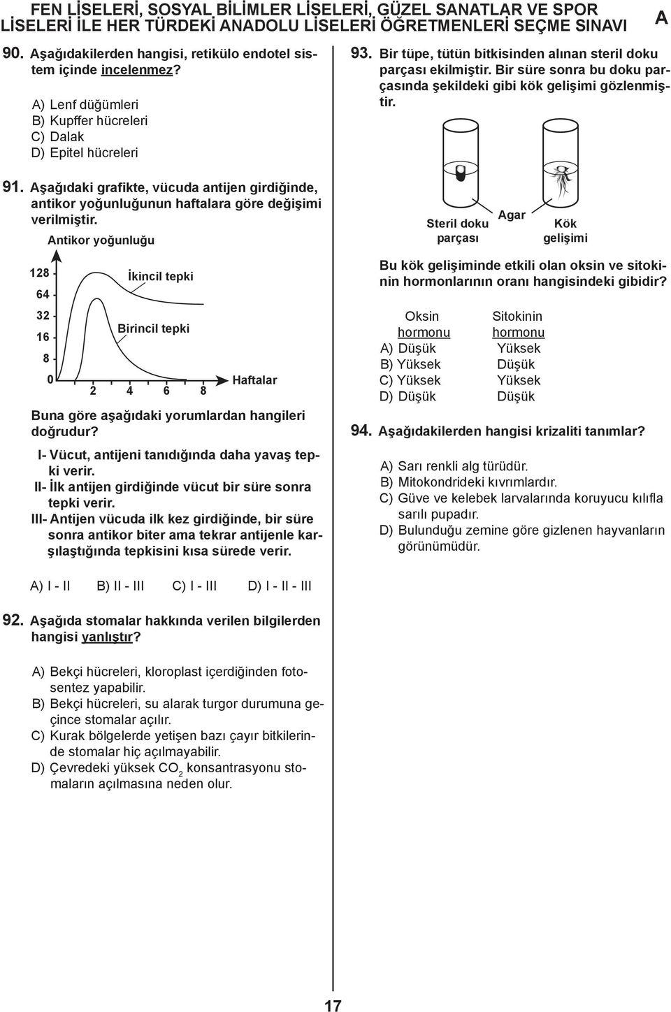 Bir süre sonra bu doku parçasında şekildeki gibi kök gelişimi gözlenmiştir. 91. şağıdaki grafikte, vücuda antijen girdiğinde, antikor yoğunluğunun haftalara göre değişimi verilmiştir.