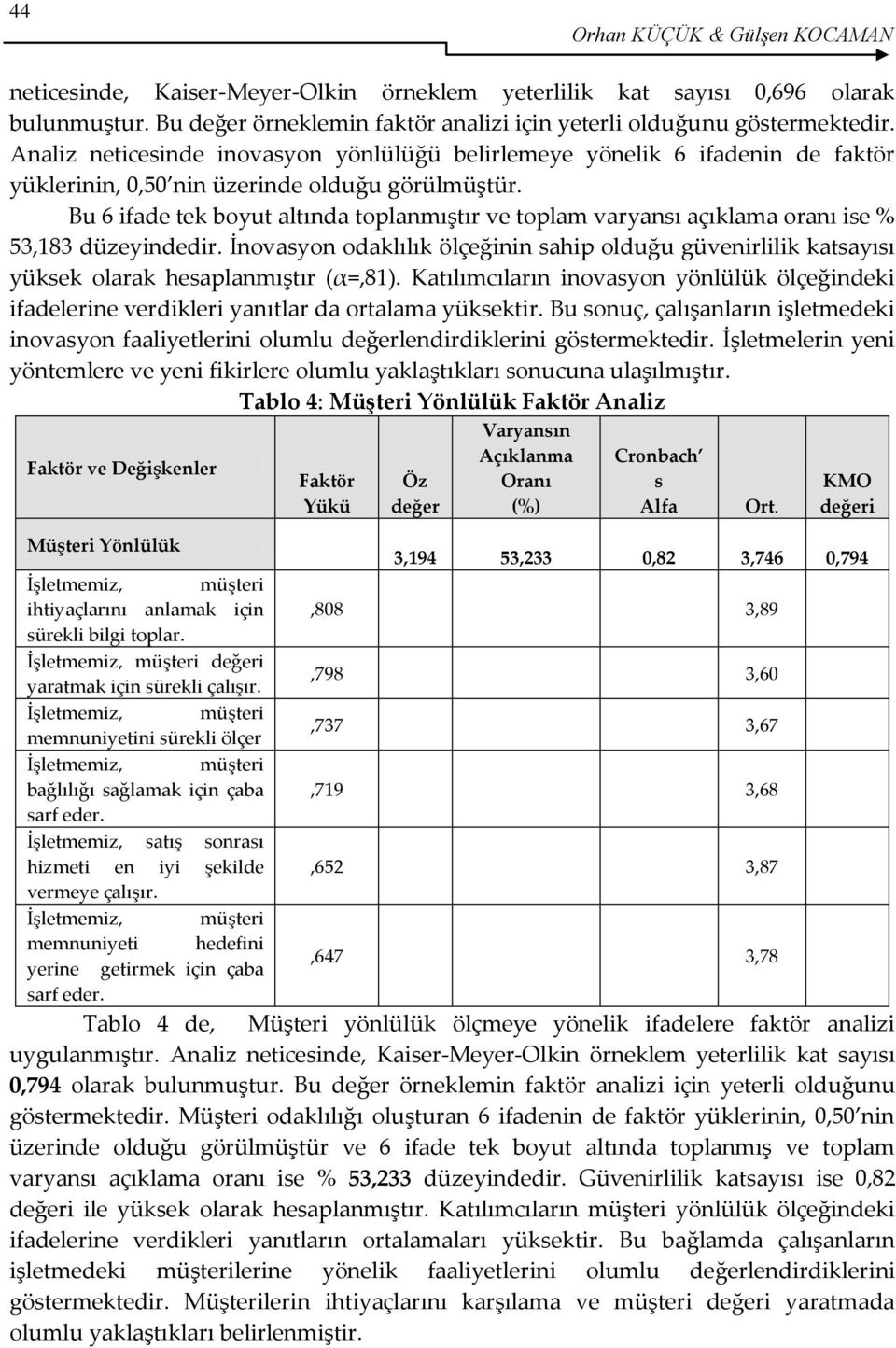 Bu 6 ifade tek boyut altında toplanmıştır ve toplam varyansı açıklama oranı ise % 53,183 düzeyindedir.