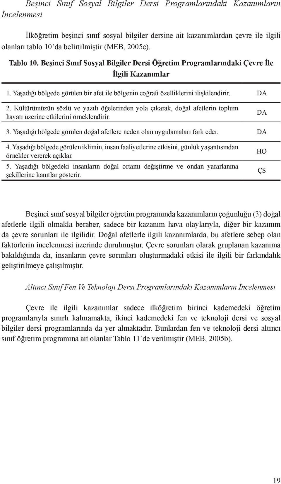 2. Kültürümüzün sözlü ve yazılı öğelerinden yola çıkarak, doğal afetlerin toplum hayatı üzerine etkilerini örneklendirir. 3. Yaşadığı bölgede görülen doğal afetlere neden olan uygulamaları fark eder.