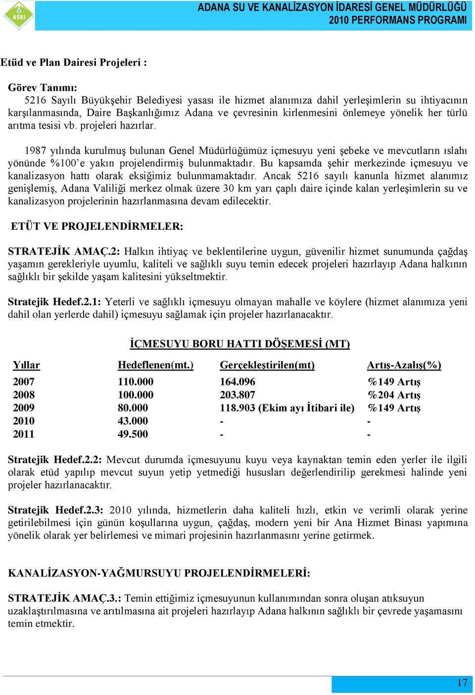 1987 yılında kurulmuģ bulunan Genel Müdürlüğümüz içmesuyu yeni Ģebeke ve mevcutların ıslahı yönünde %100 e yakın projelendirmiģ bulunmaktadır.