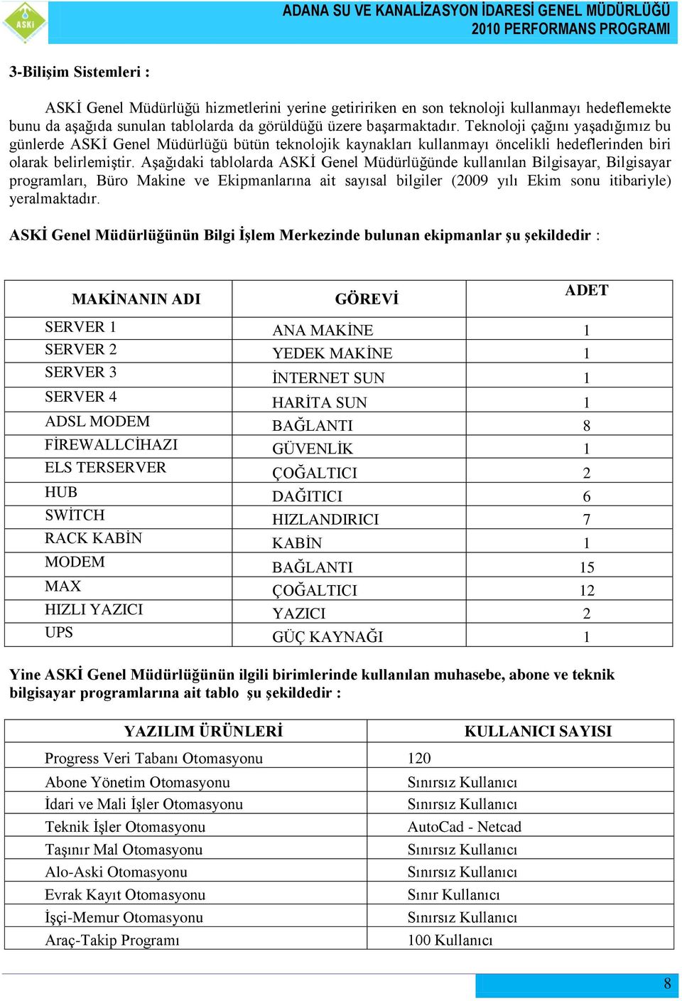 AĢağıdaki tablolarda ASKĠ Genel Müdürlüğünde kullanılan Bilgisayar, Bilgisayar programları, Büro Makine ve Ekipmanlarına ait sayısal bilgiler (2009 yılı Ekim sonu itibariyle) yeralmaktadır.