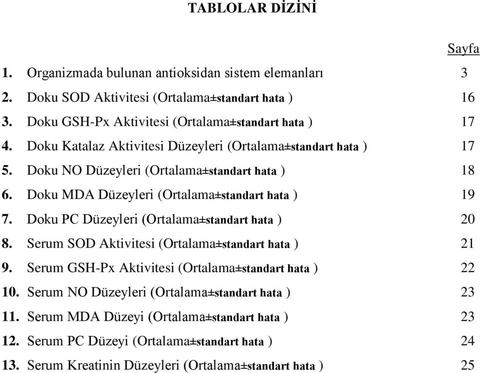 Doku MDA Düzeyleri (Ortalama±standart hata ) 19 7. Doku PC Düzeyleri (Ortalama±standart hata ) 20 8. Serum SOD Aktivitesi (Ortalama±standart hata ) 21 9.