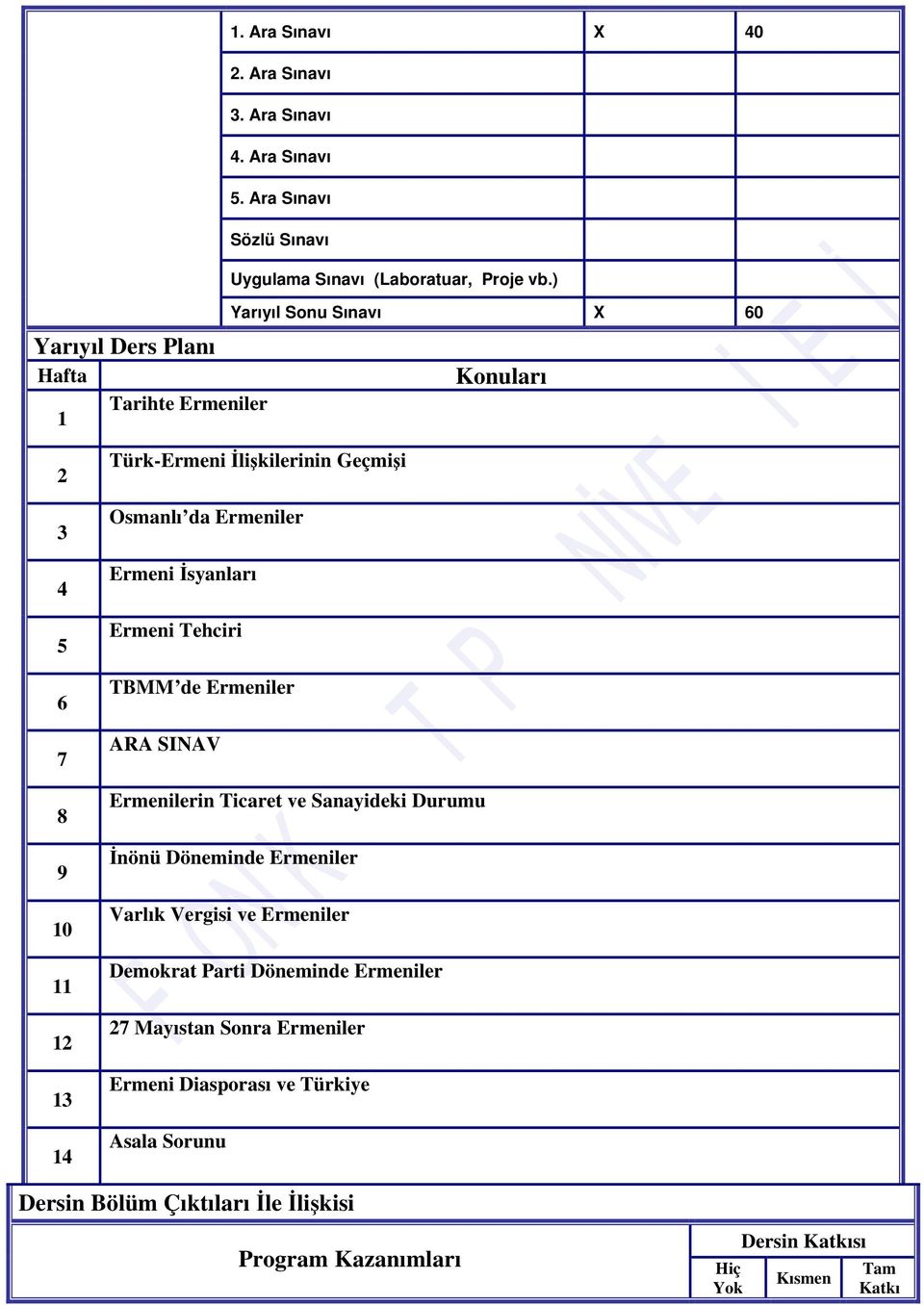 Ermeni İsyanları Ermeni Tehciri TBMM de Ermeniler ARA SINAV Ermenilerin Ticaret ve Sanayideki Durumu İnönü Döneminde Ermeniler Varlık Vergisi ve Ermeniler