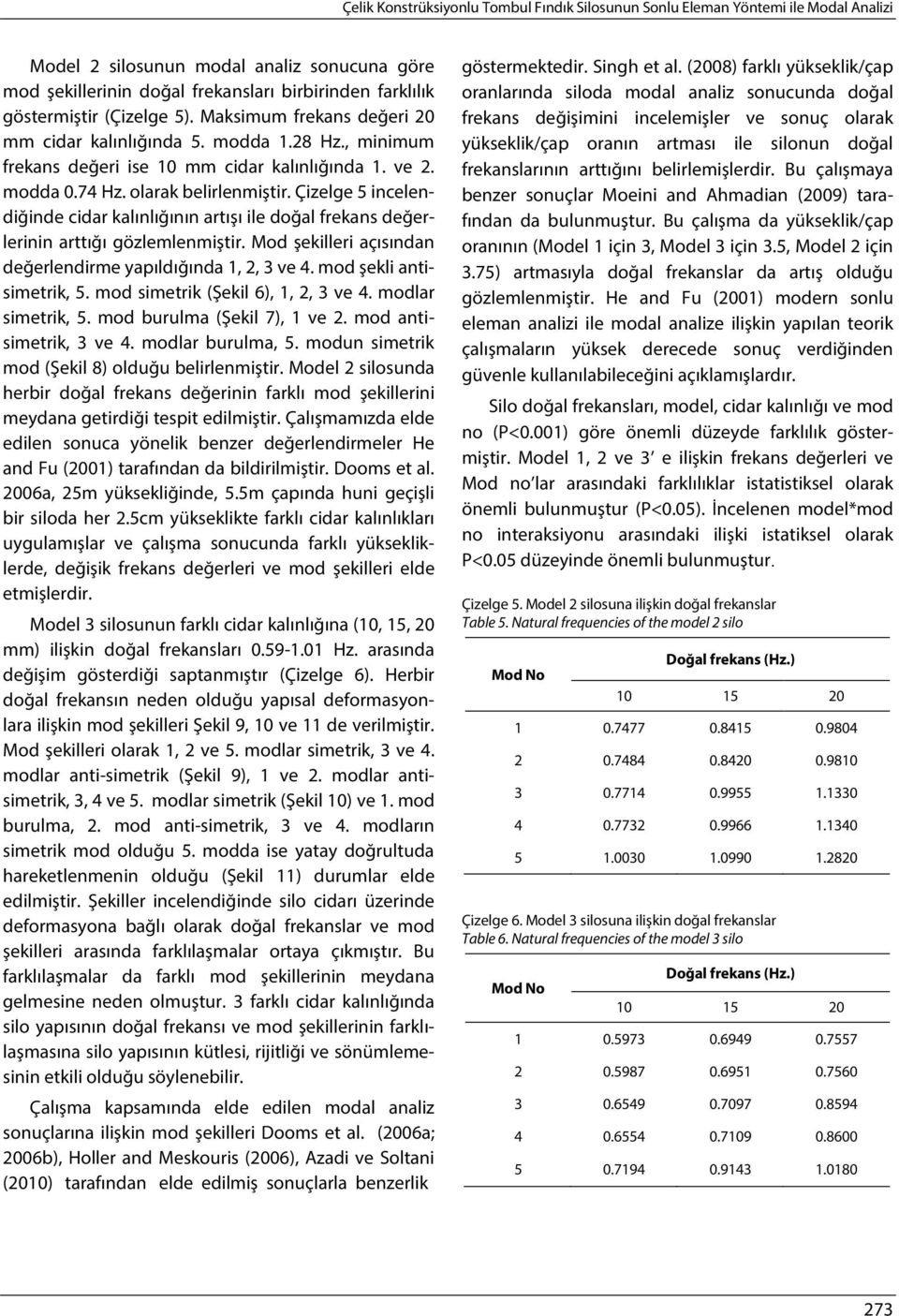 Çizelge 5 incelendiğinde cidar kalınlığının artışı ile doğal frekans değerlerinin arttığı gözlemlenmiştir. Mod şekilleri açısından değerlendirme yapıldığında 1, 2, 3 ve 4. mod şekli antisimetrik, 5.