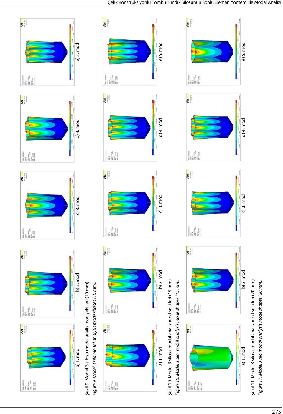 Model 3 silo modal analysis mode shapes (10 mm). Şekil 10. Model 3 silosu modal analiz mod şekilleri (15 mm). Figure 10.