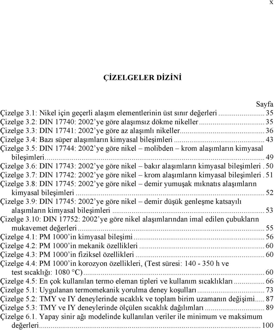 6: DIN 17743: 2002 ye göre nikel bakır alaşımların kimyasal bileşimleri. 50 Çizelge 3.7: DIN 17742: 2002 ye göre nikel krom alaşımların kimyasal bileşimleri. 51 Çizelge 3.